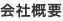 会社概要